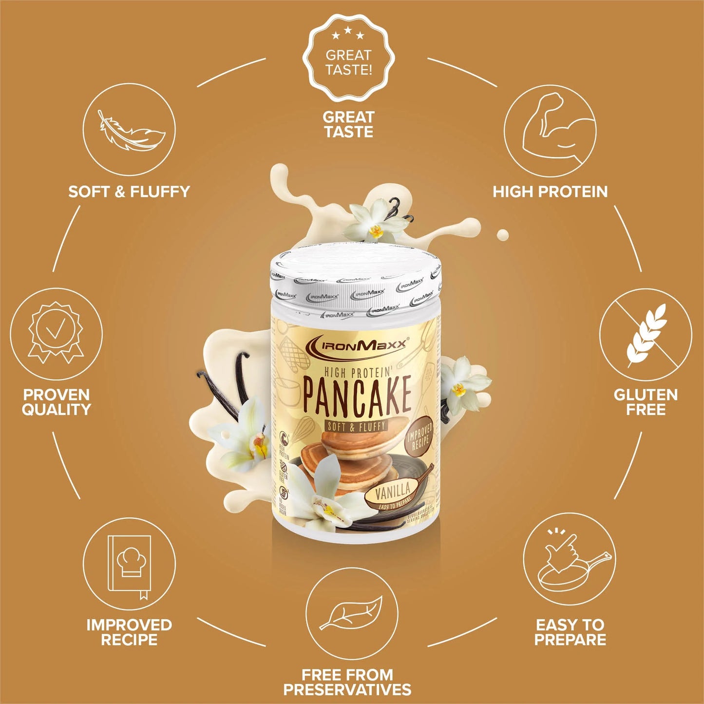 Protein Pancake 1000g